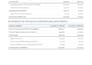 accounting bookkeeping  excel work  virtual assistant